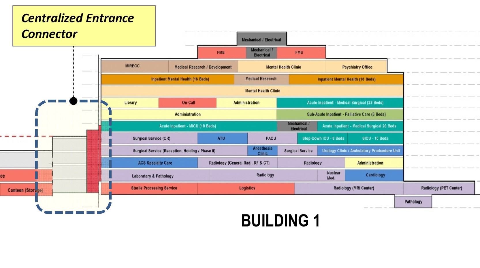 https://ebapc.com/wp-content/uploads/2016/04/STACKING-DIAGRAM-e1463783460656.jpg